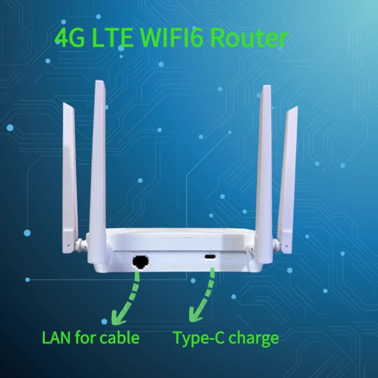 4G Wireless Plug Card Router LTE 4G Hotspot Mobile Router, EU Plug, C303