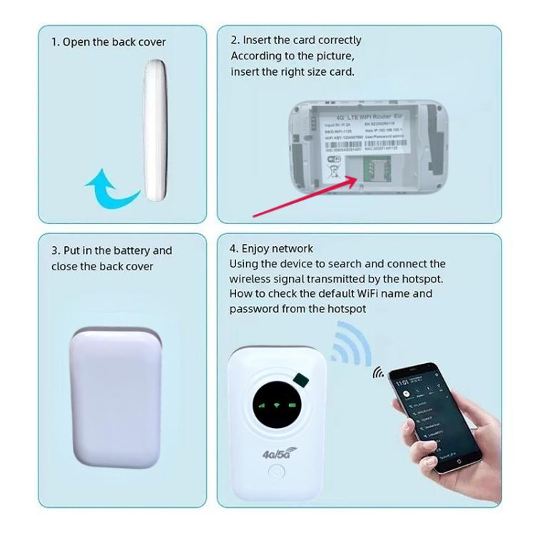 راوتر بطاقة قابس نقطة اتصال لاسلكية 4G محمول، R603+