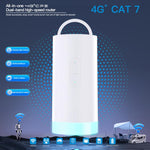 راوتر بطاقة SIM CPE 4G CAT7 ضوء تخييم ملون نقطة اتصال واي فاي محمولة LTE قابس الاتحاد الأوروبي، CAF902