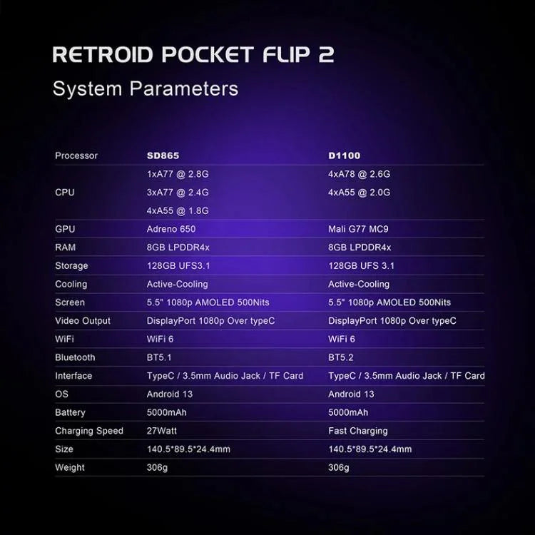 جهاز ألعاب Retroid Pocket Flip 2 بمعالج SD865، أندرويد 13، شاشة AMOLED بحجم 5.5 بوصة، واي فاي، بلوتوث، مشغل فيديو