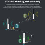 نقطة وصول لاسلكية خارجية ثنائية النطاق COMFAST CF-EW82 بسرعة 1300Mbps مع إيثرنت جيجابت، قابس الاتحاد الأوروبي، قابس الولايات المتحدة، قابس المملكة المتحدة، قابس أستراليا