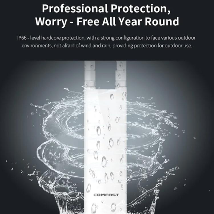 نقطة وصول لاسلكية خارجية ثنائية النطاق COMFAST CF-EW82 بسرعة 1300Mbps مع إيثرنت جيجابت، قابس الاتحاد الأوروبي، قابس الولايات المتحدة، قابس المملكة المتحدة، قابس أستراليا
