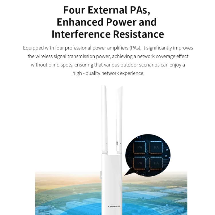نقطة وصول لاسلكية خارجية ثنائية النطاق COMFAST CF-EW82 بسرعة 1300Mbps مع إيثرنت جيجابت، قابس الاتحاد الأوروبي، قابس الولايات المتحدة، قابس المملكة المتحدة، قابس أستراليا