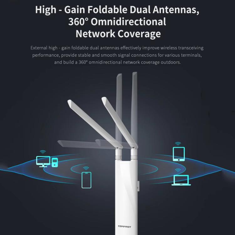 نقطة وصول لاسلكية خارجية ثنائية النطاق COMFAST CF-EW82 بسرعة 1300Mbps مع إيثرنت جيجابت، قابس الاتحاد الأوروبي، قابس الولايات المتحدة، قابس المملكة المتحدة، قابس أستراليا