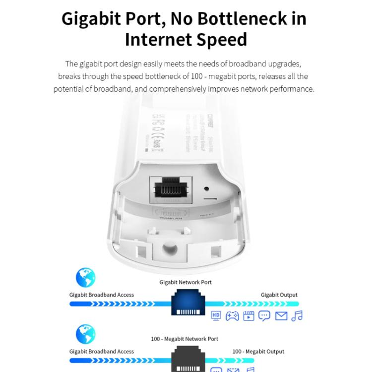 نقطة وصول لاسلكية خارجية ثنائية النطاق COMFAST CF-EW82 بسرعة 1300Mbps مع إيثرنت جيجابت، قابس الاتحاد الأوروبي، قابس الولايات المتحدة، قابس المملكة المتحدة، قابس أستراليا