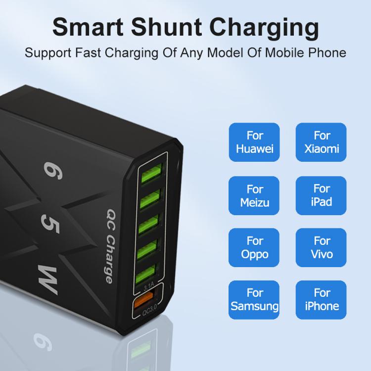 شاحن هاتف محمول 6 منافذ USB 65 واط شحن سريع QC3.0، قابس الاتحاد الأوروبي (أسود)، قابس الاتحاد الأوروبي (أبيض)، قابس الولايات المتحدة (أسود)، قابس الولايات المتحدة (أبيض)، قابس المملكة المتحدة (أسود)، قابس المملكة المتحدة (أبيض)