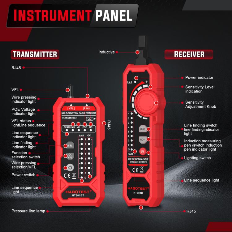 جهاز اختبار كابل شبكة متعدد الوظائف من HABOTEST، HT801B
