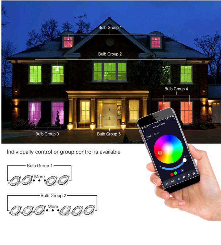 مصباح سقف مدمج متوافق مع Tuya Zigbee RGB+CW+WW قابل للتعتيم LED، 7 واط 3.5 بوصة، 10 واط 4 بوصة، 15 واط