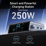 شاحن سريع أنكر برايم 250 واط جاليوم نيتريد 4 Type-C + 2 USB 6 منافذ محطة شحن ذكية مكتبية، قابس الولايات المتحدة، A2345