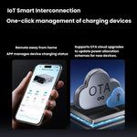 شاحن سريع أنكر برايم 250 واط جاليوم نيتريد 4 Type-C + 2 USB 6 منافذ محطة شحن ذكية مكتبية، قابس الولايات المتحدة، A2345