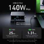شاحن سريع أنكر برايم 250 واط جاليوم نيتريد 4 Type-C + 2 USB 6 منافذ محطة شحن ذكية مكتبية، قابس الولايات المتحدة، A2345