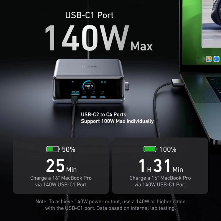 شاحن سريع أنكر برايم 250 واط جاليوم نيتريد 4 Type-C + 2 USB 6 منافذ محطة شحن ذكية مكتبية، قابس الولايات المتحدة، A2345