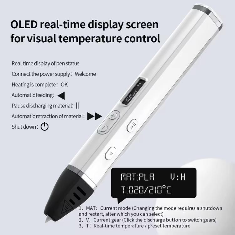 طقم قلم طباعة ثلاثية الأبعاد بجسم قابل للفصل، شاشة OLED عالية الدقة، تحكم دقيق في درجة الحرارة – قابل للتعديل بثلاث سرعات، بدون قابس، قابس أمريكي، قابس أوروبي