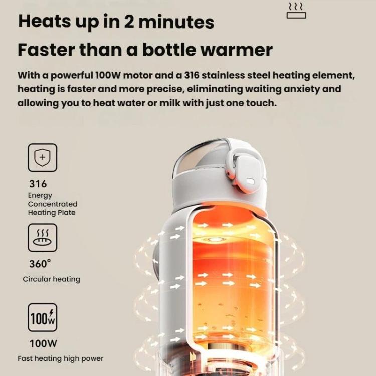 سخان زجاجات أطفال محمول بسعة 15000mAh، كوب تسخين ذكي لاسلكي مع درجة حرارة قابلة للتعديل ودفء مستمر لمدة 48 ساعة، مقاوم للماء IPX6، أبيض زجاجي، أخضر زجاجي، أبيض من الستانلس ستيل، أخضر من الستانلس ستيل