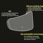 Motorcycle Helmet Anti-Fog Sticker For  FF353/FF328/FF390/FF800/FF397 Lens Anti-Fog Film, 10.5 x 30cm