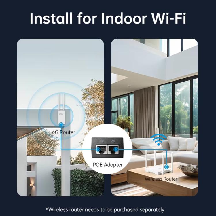 COMFAST Plery R702 راوتر لاسلكي خارجي 4G LTE مقاوم للماء IP66 يدعم شريحة SIM عالمية، قابس الاتحاد الأوروبي، قابس الولايات المتحدة، قابس المملكة المتحدة، قابس أستراليا