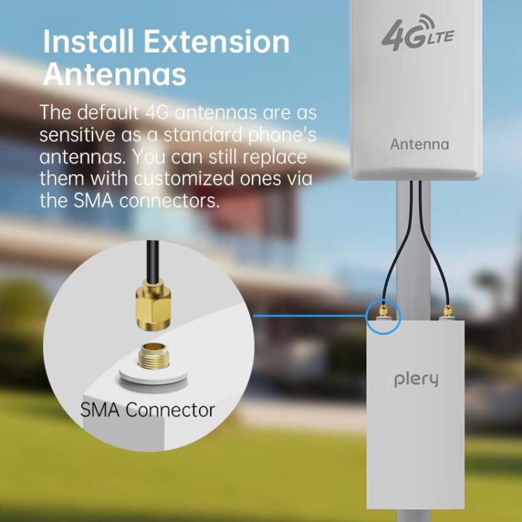 COMFAST Plery R702 راوتر لاسلكي خارجي 4G LTE مقاوم للماء IP66 يدعم شريحة SIM عالمية، قابس الاتحاد الأوروبي، قابس الولايات المتحدة، قابس المملكة المتحدة، قابس أستراليا