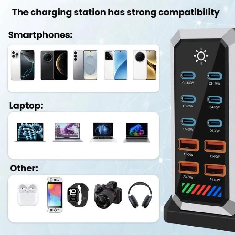 شاحن مكتبي متعدد المنافذ 6 في 1 بقوة 660 واط مع 6 منافذ Type-C + 4 USB، شاحن غاليوم نيتريد، قابس أمريكي، بريطاني، أوروبي، أسترالي