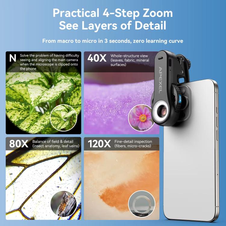 ميكروسكوب هاتف APEXEL TriScope 40X-80X-120X مع إضاءة LED مزدوجة الحرارة وأشعة فوق بنفسجية، APL-MS3L