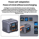 شاحن متعدد المنافذ بقوة 300W مع مقبس USB وكابل مدمج، قابس الاتحاد الأوروبي، قابس الولايات المتحدة، قابس المملكة المتحدة، قابس أستراليا، قابس كوريا