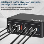 شاحن USB متعدد المنافذ بقوة 100W للشحن السريع PD، قابس الولايات المتحدة، قابس الاتحاد الأوروبي، قابس أستراليا، قابس كوريا، قابس المملكة المتحدة