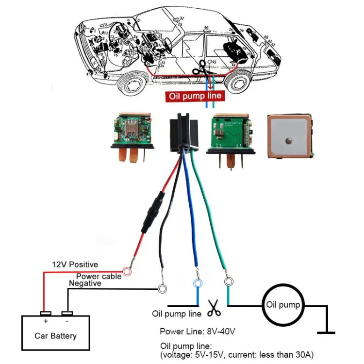 جهاز تتبع GPS صغير مضاد للسرقة 5 دبابيس CJ720 للسيارات 2G، 5 دبابيس