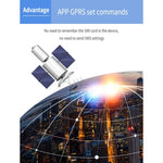 TK306 2G OBD II Realtime Car Truck Vehicle Tracking GSM GPRS GPS Tracker, Support AGPS, TK306