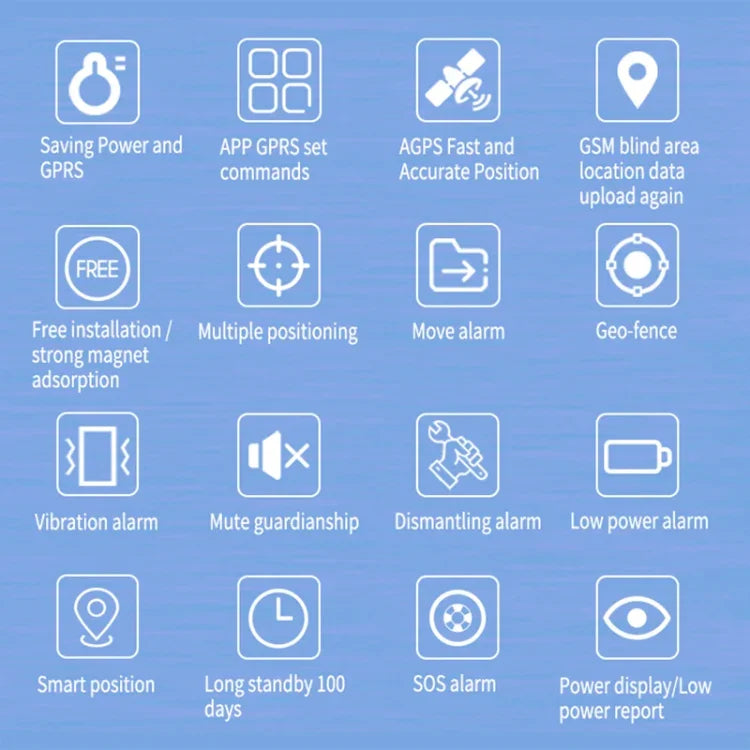 جهاز تتبع سيارات وشاحنات TK202A 2G يدعم GSM GPRS GPS وAGPS، سعة البطارية: 6500 مللي أمبير، 2G 6500mAh