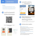 TK203 جهاز تعقب GPS / GPRS / GSM 4G شخصي / للبضائع / للحيوانات الأليفة / للحقائب مع طوق تعقب وتتبع مباشر، TK203