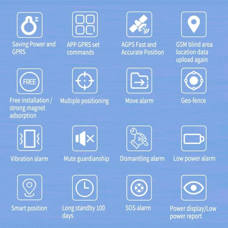 جهاز تعقب GPS GSM GPRS للسيارات والشاحنات TK202A 4G يدعم AGPS، سعة البطارية: 6500 مللي أمبير، 4G 6500 مللي أمبير