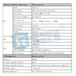 جهاز تعقب طوق الحيوانات الأليفة RF-V43 A بنمط مقاوم للماء IP67 مع GPS + LBS + واي فاي لأوروبا/آسيا/أفريقيا/أستراليا، RF-V43 A بنمط (أبيض)، RF-V43 A بنمط (أسود)