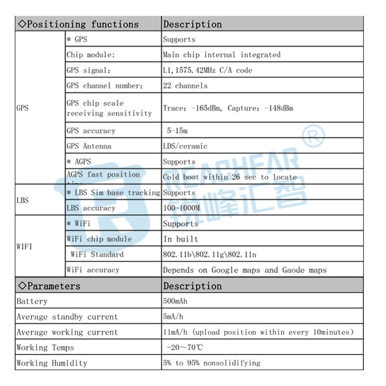 جهاز تعقب طوق الحيوانات الأليفة RF-V43 A بنمط مقاوم للماء IP67 مع GPS + LBS + واي فاي لأوروبا/آسيا/أفريقيا/أستراليا، RF-V43 A بنمط (أبيض)، RF-V43 A بنمط (أسود)