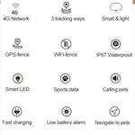 جهاز تعقب طوق الحيوانات الأليفة RF-V43 A بنمط مقاوم للماء IP67 مع GPS + LBS + واي فاي لأوروبا/آسيا/أفريقيا/أستراليا، RF-V43 A بنمط (أبيض)، RF-V43 A بنمط (أسود)