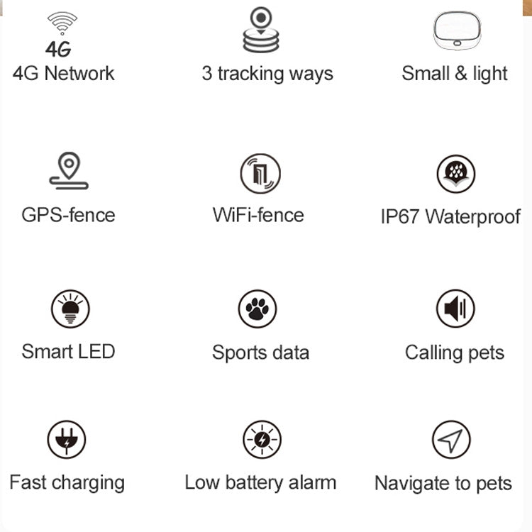 جهاز تعقب طوق الحيوانات الأليفة RF-V43 A بنمط مقاوم للماء IP67 مع GPS + LBS + واي فاي لأوروبا/آسيا/أفريقيا/أستراليا، RF-V43 A بنمط (أبيض)، RF-V43 A بنمط (أسود)