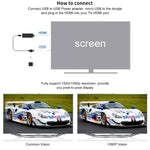 جهاز استقبال لاسلكي M2 Plus لعرض WiFi يدعم Airplay وMiracast وDLNA بدقة 1080P مع وصلة HDMI لتلفاز، متوافق مع iPhone وSamsung والهواتف الذكية الأخرى بنظام أندرويد، M2 Plus