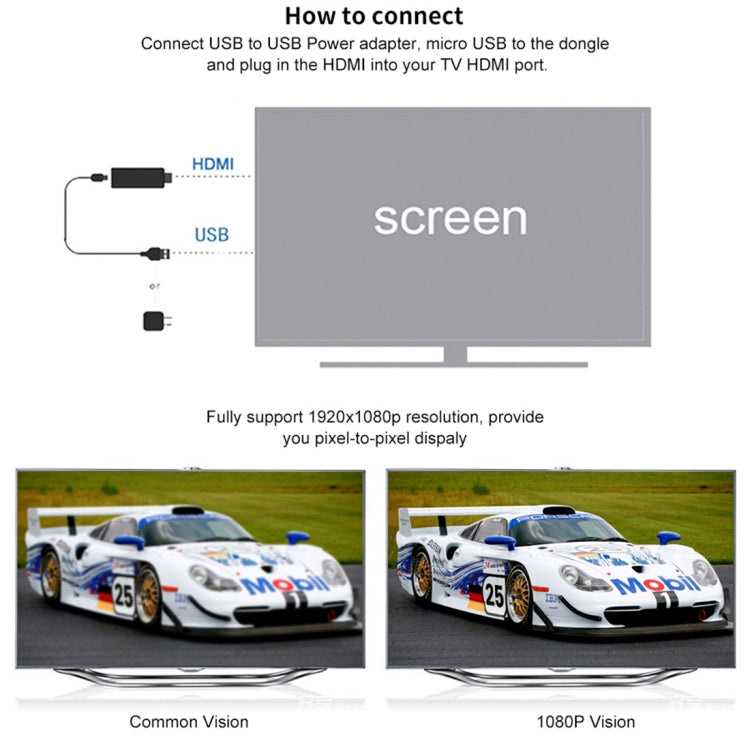 جهاز استقبال لاسلكي M2 Plus لعرض WiFi يدعم Airplay وMiracast وDLNA بدقة 1080P مع وصلة HDMI لتلفاز، متوافق مع iPhone وSamsung والهواتف الذكية الأخرى بنظام أندرويد، M2 Plus