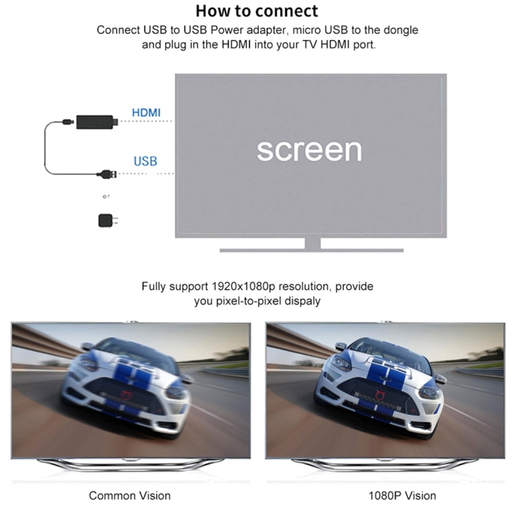 جهاز استقبال لاسلكي M4 Plus لعرض WiFi يدعم Airplay وMiracast وDLNA بدقة 1080P مع وصلة HDMI لتلفاز، متوافق مع iPhone وSamsung والهواتف الذكية الأخرى بنظام أندرويد، M4 Plus