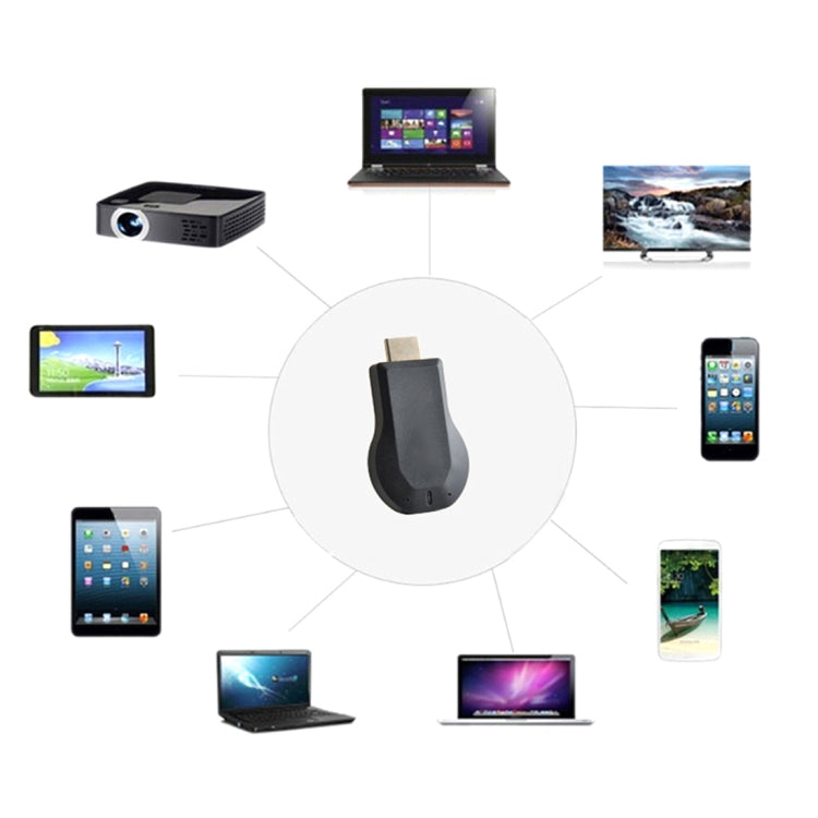 جهاز استقبال لاسلكي M9 Plus لعرض WiFi يدعم Airplay وMiracast وDLNA بدقة 1080P مع وصلة HDMI، M9 Plus