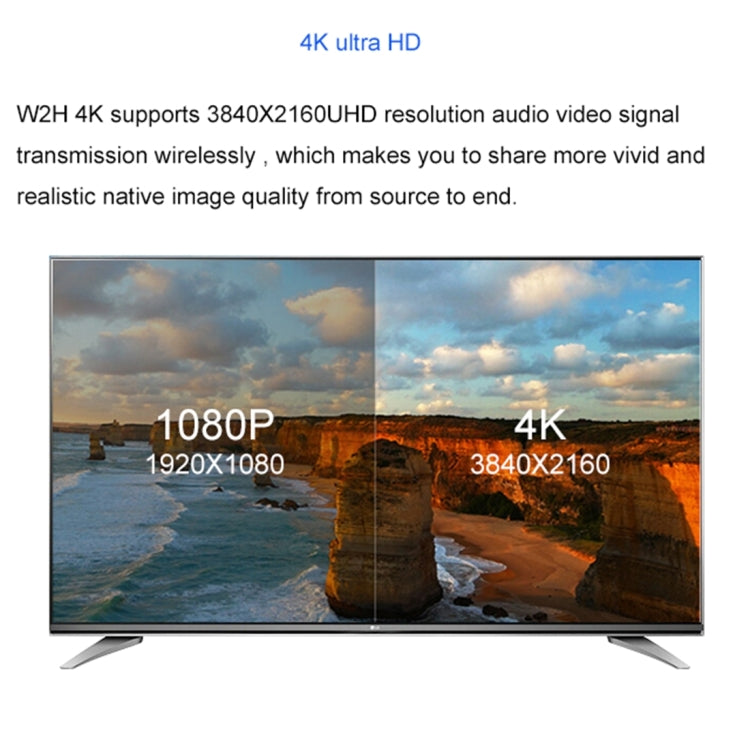 مجموعة نقل لاسلكي Measy W2H بتردد 60 جيجاهرتز بدقة 4K Ultra HD، مسافة الإرسال: 30 م، قابس المملكة المتحدة، 4K