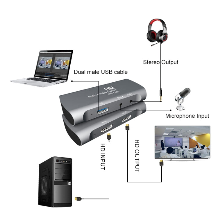 صندوق التقاط فيديو وصوت USB 2.0 من نوع Z27 مع مدخل HDM أنثى وميكروفون إلى HDM أنثى، Z27