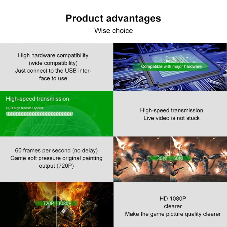 صندوق التقاط فيديو وصوت USB 2.0 من نوع Z27 مع مدخل HDM أنثى وميكروفون إلى HDM أنثى، Z27
