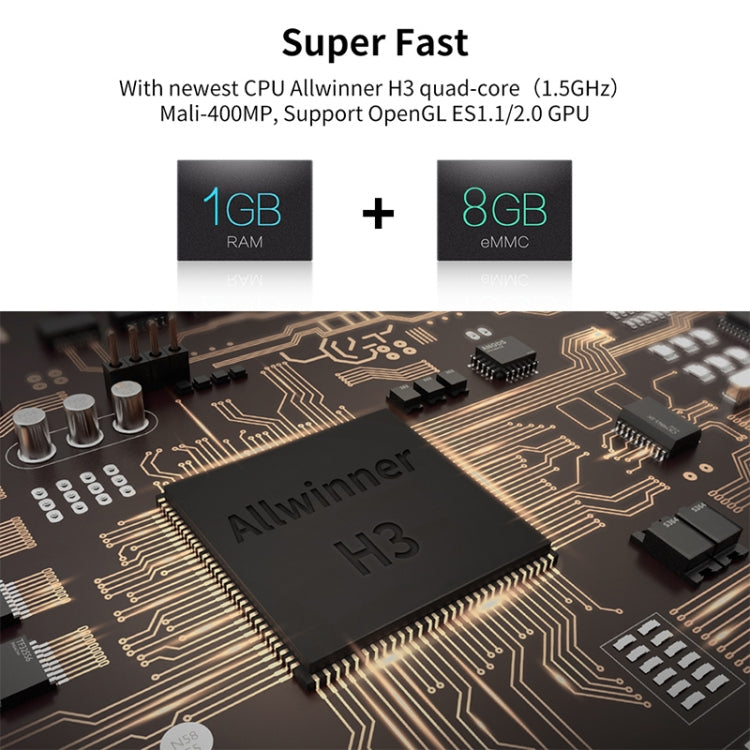 صندوق تلفاز ذكي R69 بدقة 1080P بنظام أندرويد 4.4 مشغل وسائط مع جهاز تحكم عن بعد، رباعي النواة Allwinner H3، ذاكرة وصول عشوائي: 1 جيجابايت، ذاكرة تخزين داخلية: 8 جيجابايت، واي فاي 2.4 جيجاهرتز، LAN، قابس أوروبي، 1GB+8GB