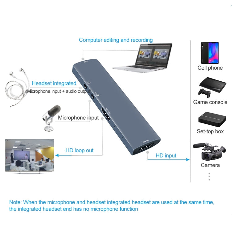 بطاقة التقاط فيديو Z46 HDMI + ميكروفون + صوت + USB مع حلقة، Z46