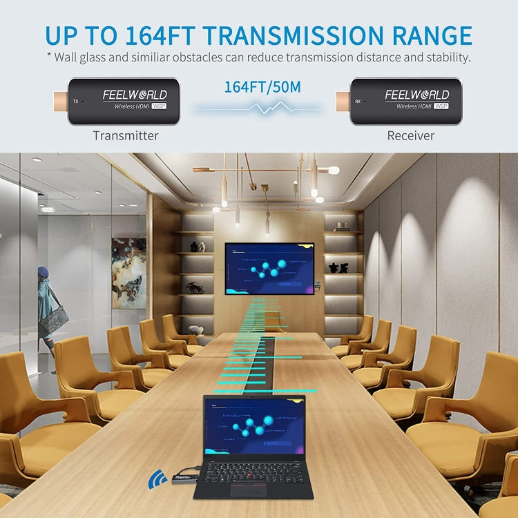 مجموعة FEELWORLD WSP لاسلكية لإرسال واستقبال HDMI بدقة 1080P مع مدى 164 قدم، مرسل ومستقبل HDMI