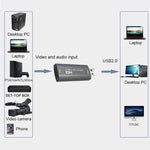 جهاز بطاقة التقاط فيديو وصوت Z26 USB 3.0 HDMI 4K HD، Z26