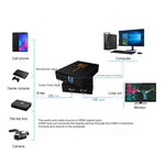 Z28 صندوق التقاط فيديو وصوت HDMI أنثى + ميكروفون + خط إدخال إلى HDMI أنثى USB 3.0، Z28