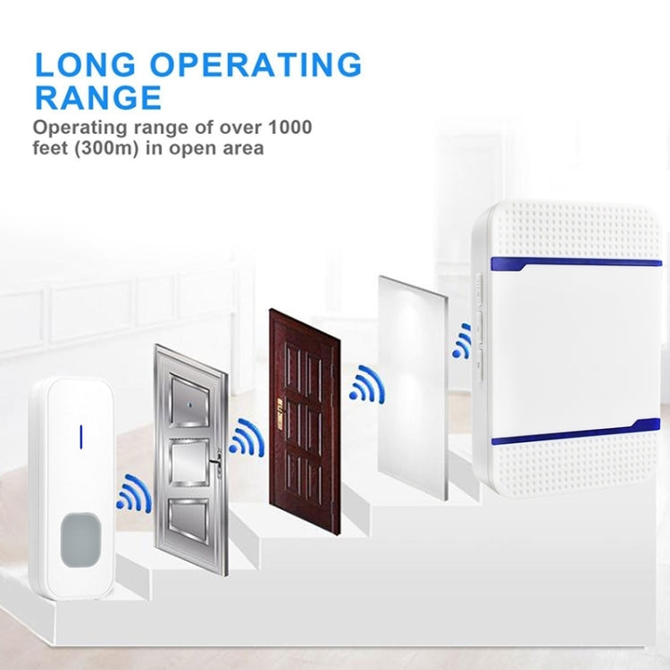 مستقبل جرس باب لاسلكي N15K-1T1-B بقوة 110 ديسيبل، مقاوم للماء بمعيار IP55، منخفض استهلاك الطاقة، واي فاي مع ضوء ليلي، 53 نغمة موسيقية، مسافة استقبال: 300م، N15K-1T1-B أبيض، N15K-1T1-B أسود
