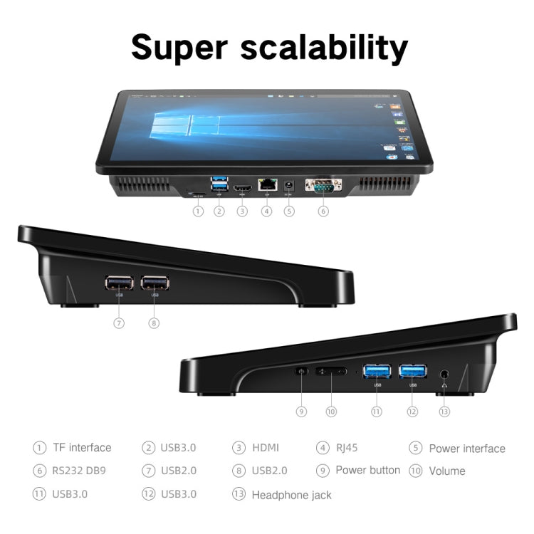 ويندوز 10 هوم إنتل كور i3-5005U بسرعة 2.0GHz، يدعم واي فاي وبلوتوث وبطاقة TF وHDMI، X15 8GB+256GB