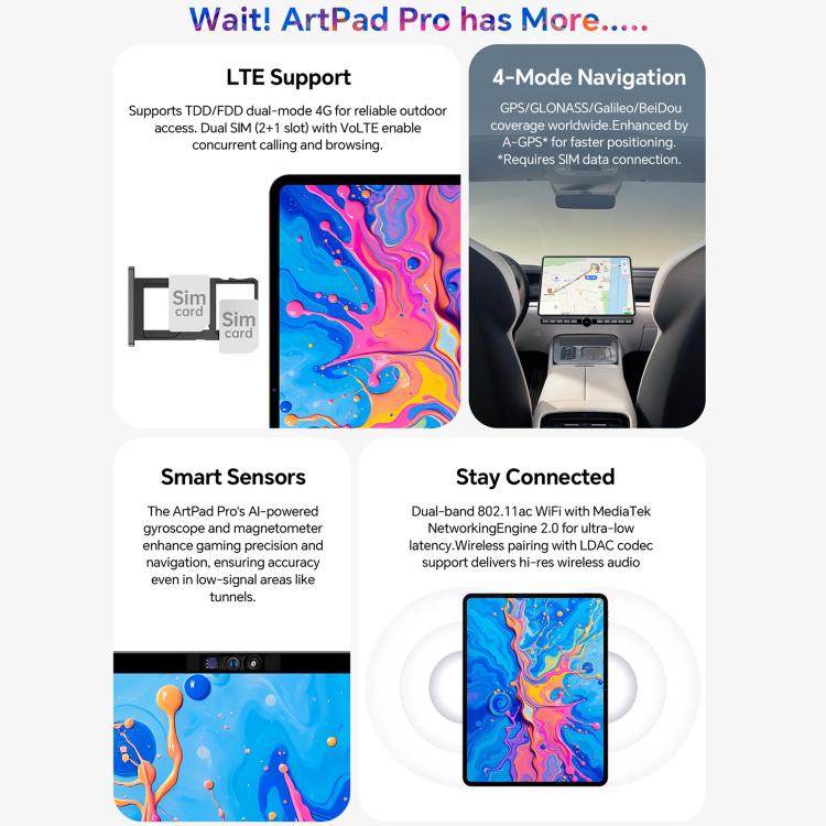 جهاز تابلت Teclast ArtPad Pro، 8 جيجابايت + 256 جيجابايت، شاشة 12.7 بوصة أندرويد 15 مع معالج MTK Helio G99 ثماني النواة، شبكة 4G بشريحتي اتصال، ArtPad Pro