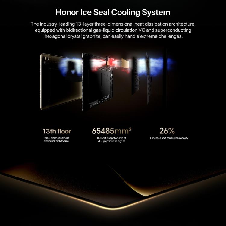 جهاز لوحي Honor MagicPad3 Pro بشاشة 13.3 بوصة واي فاي، 12 جيجابايت + 512 جيجابايت، MagicOS 10.0، Qualcomm Snapdragon 8 Lite Gen5 ثماني النواة، 12 جيجابايت + 512 جيجابايت